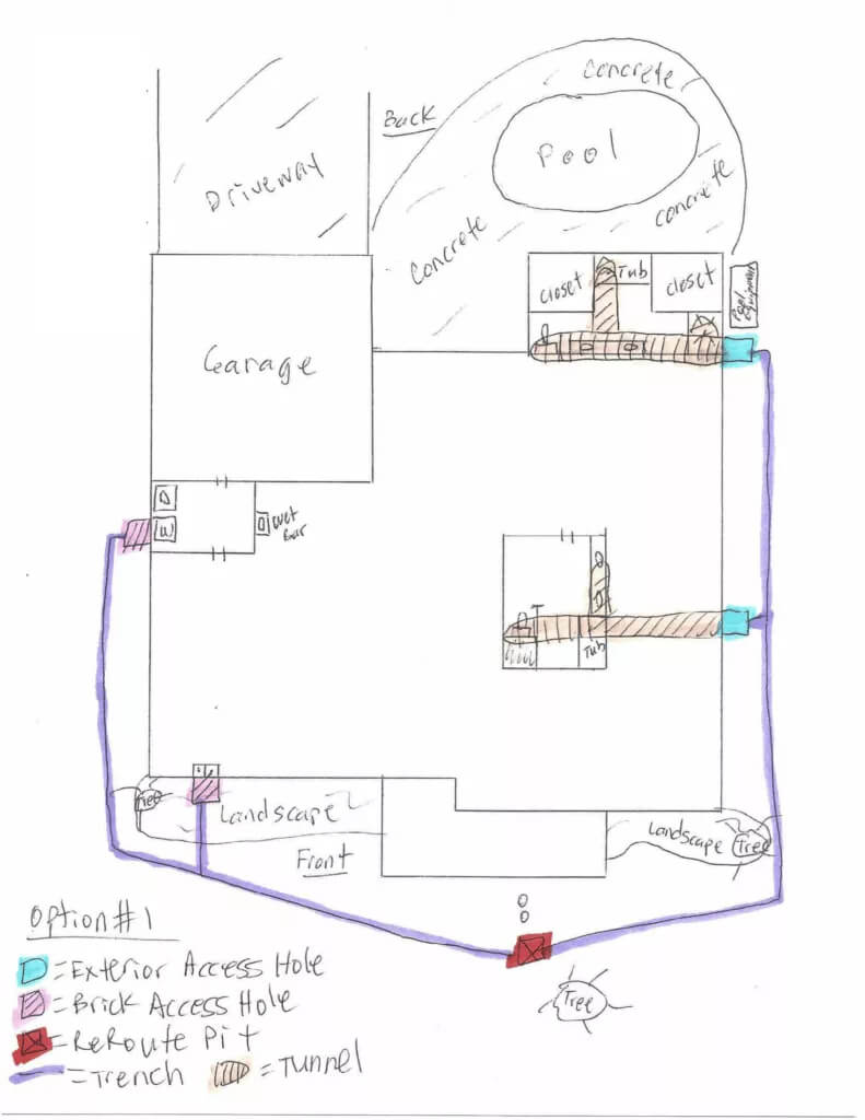 Diagram_not_replacing_bar_sink