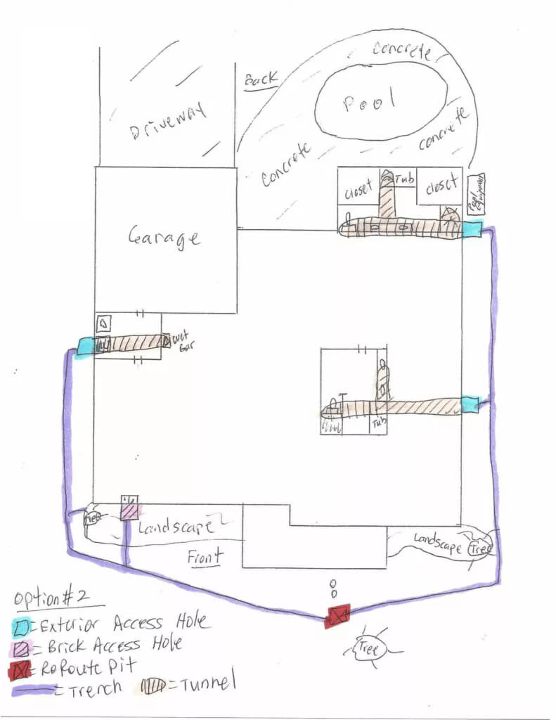 Diagram_replacing_bar_sink