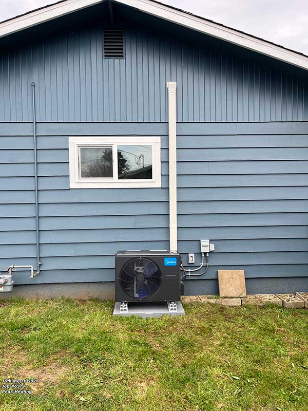 Home Surge Protection in Dallas